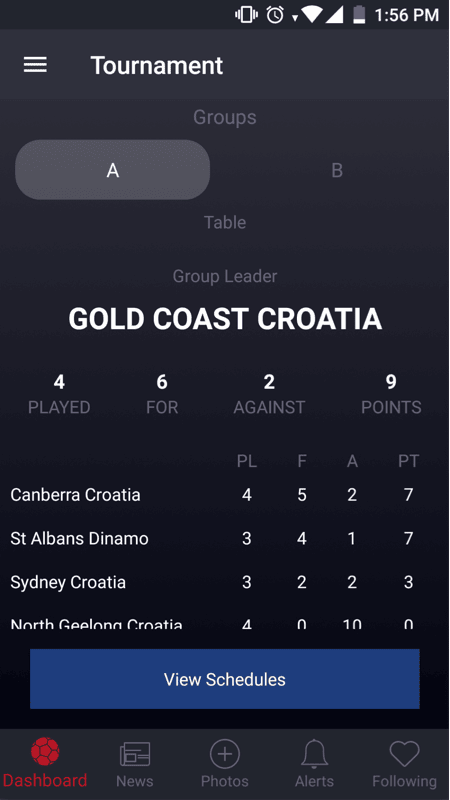 CSA Australia Savez group table standings screen